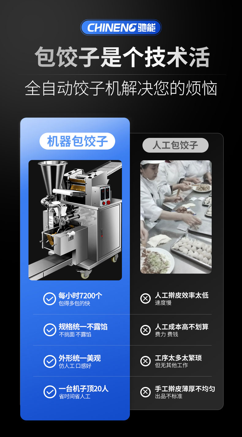 AG庄闲全自动饺子机人工包饺子对比