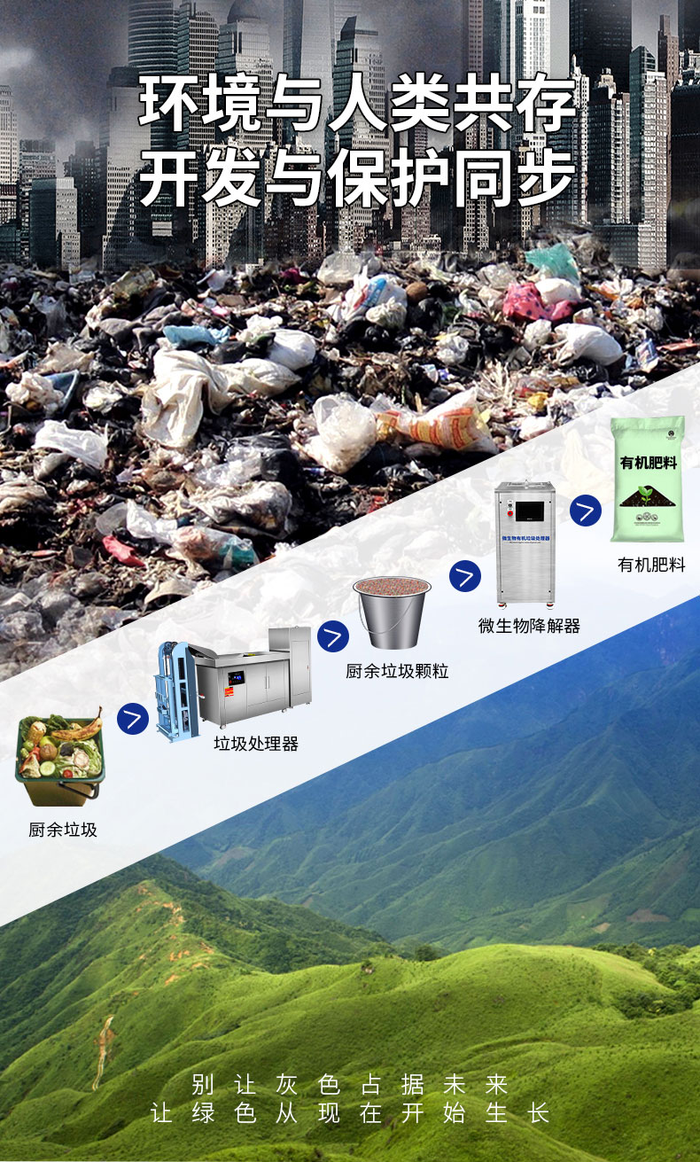 AG庄闲垃圾处理器垃圾分解过程