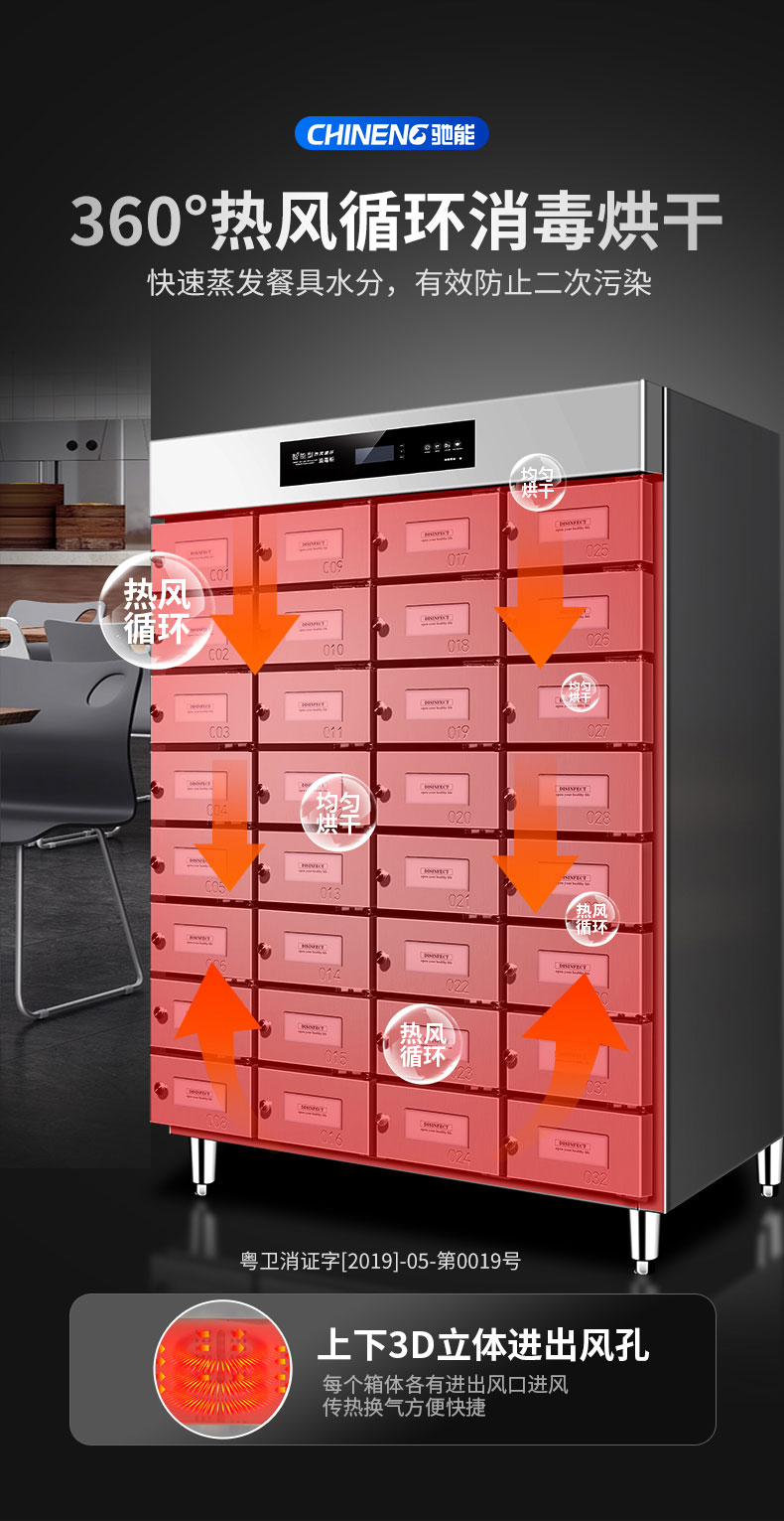 AG庄闲多室消毒柜消毒类型2