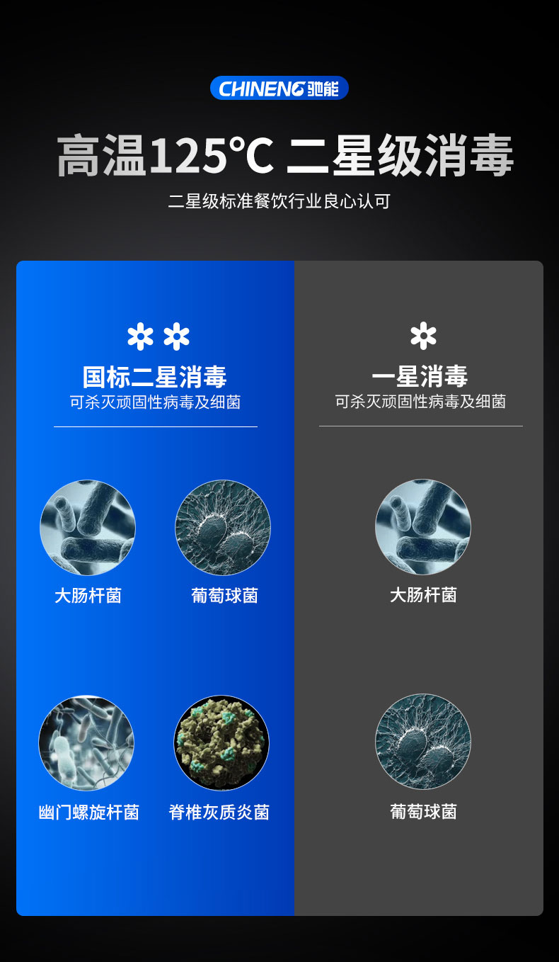 AG庄闲热风消毒柜耐高温 AG庄闲热风消毒柜耐高温