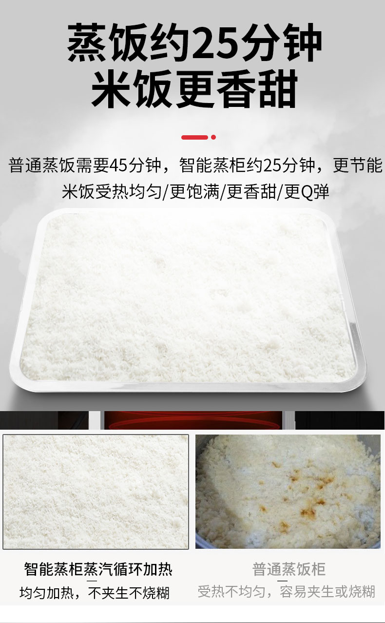 AG庄闲高温蒸柜