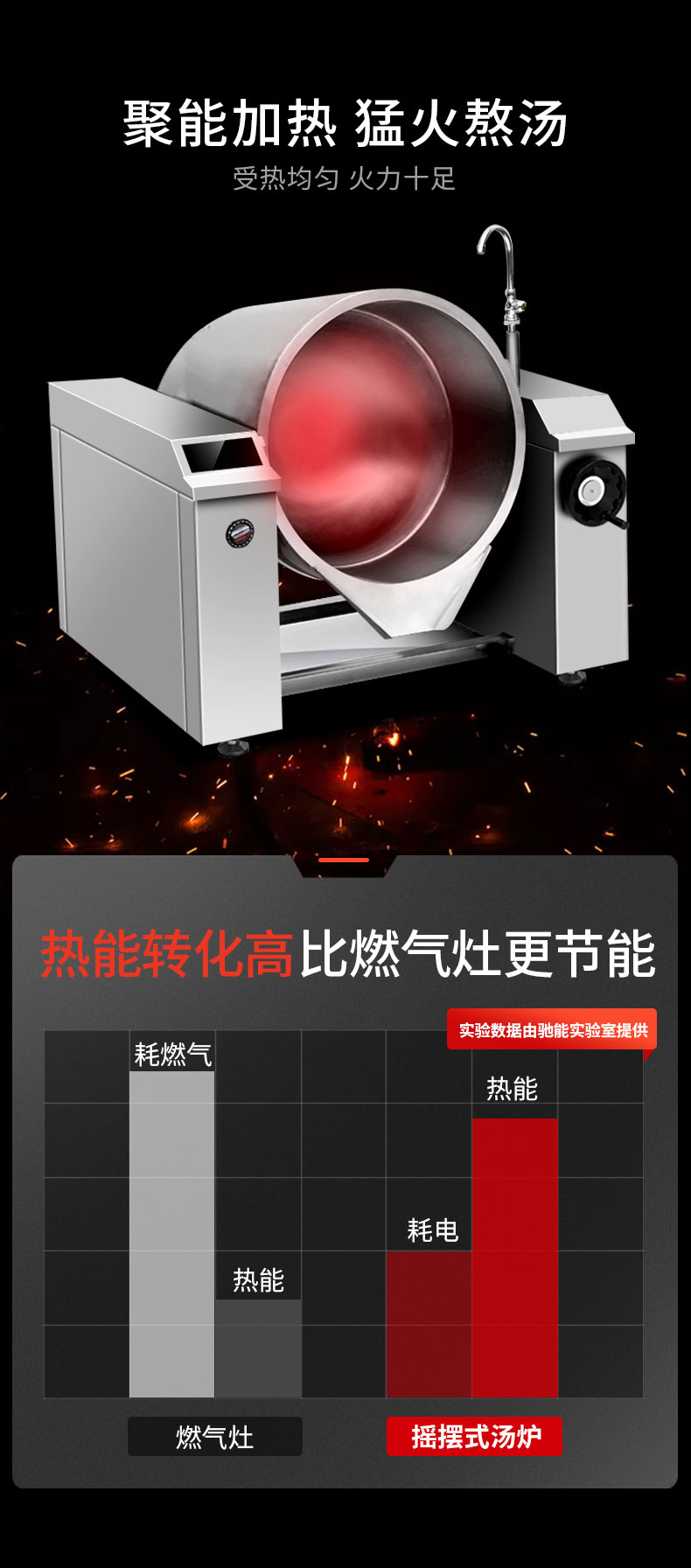 AG庄闲可倾式汤炉能耗比