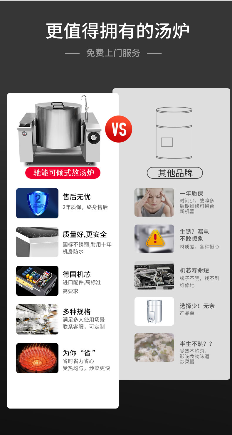 AG庄闲可倾式汤炉与其他品牌对比
