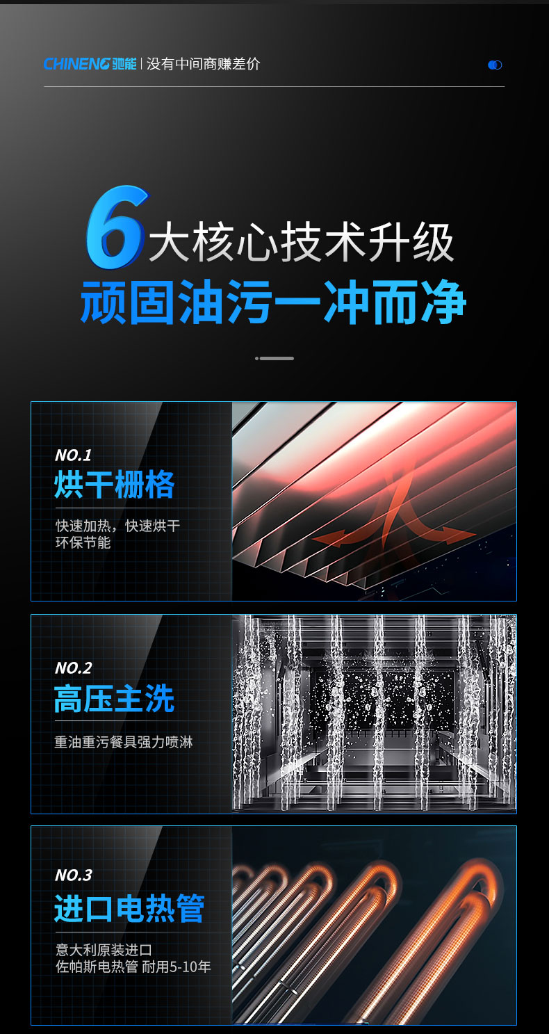 AG庄闲长龙洗碗机6大核心技术