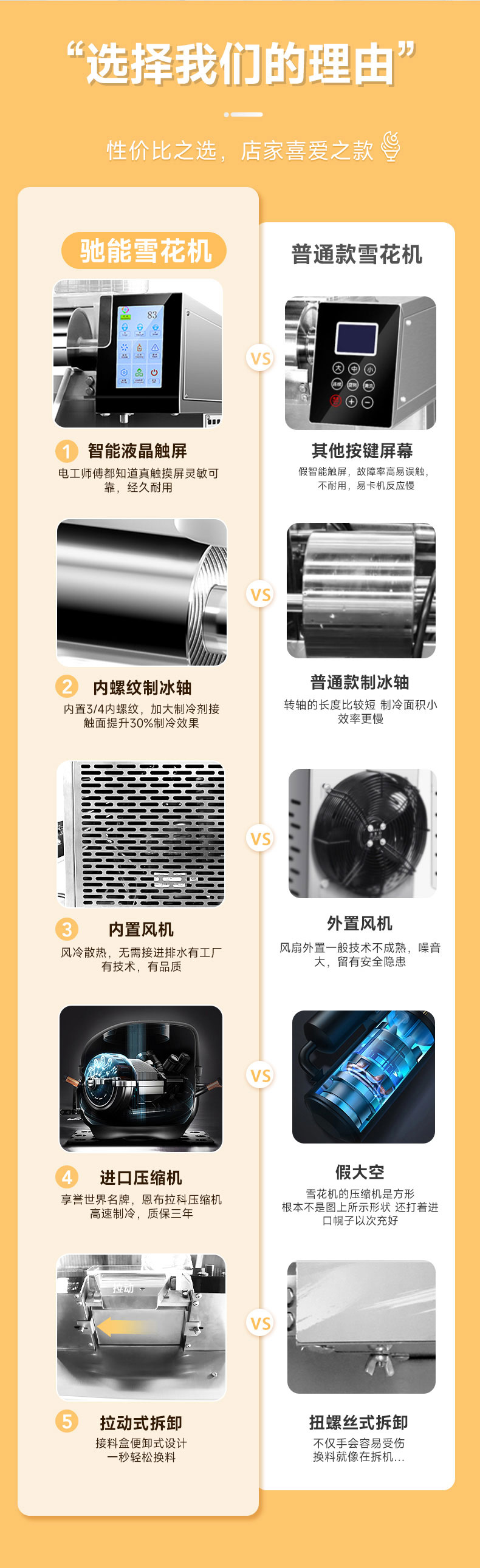 AG庄闲雪花冰机核心优势 AG庄闲雪花冰机核心优势