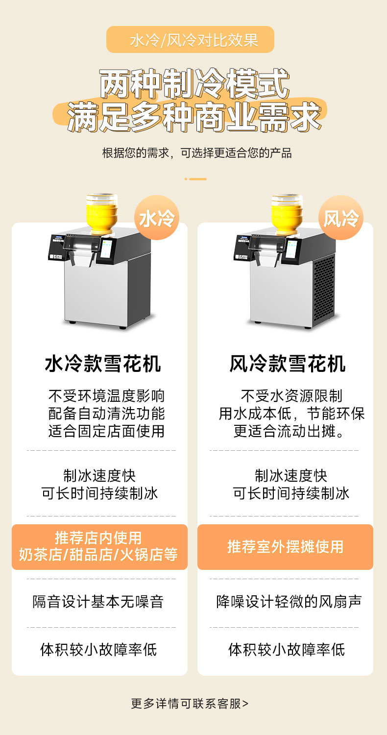 AG庄闲雪花冰机风冷水冷对比 AG庄闲雪花冰机风冷水冷对比