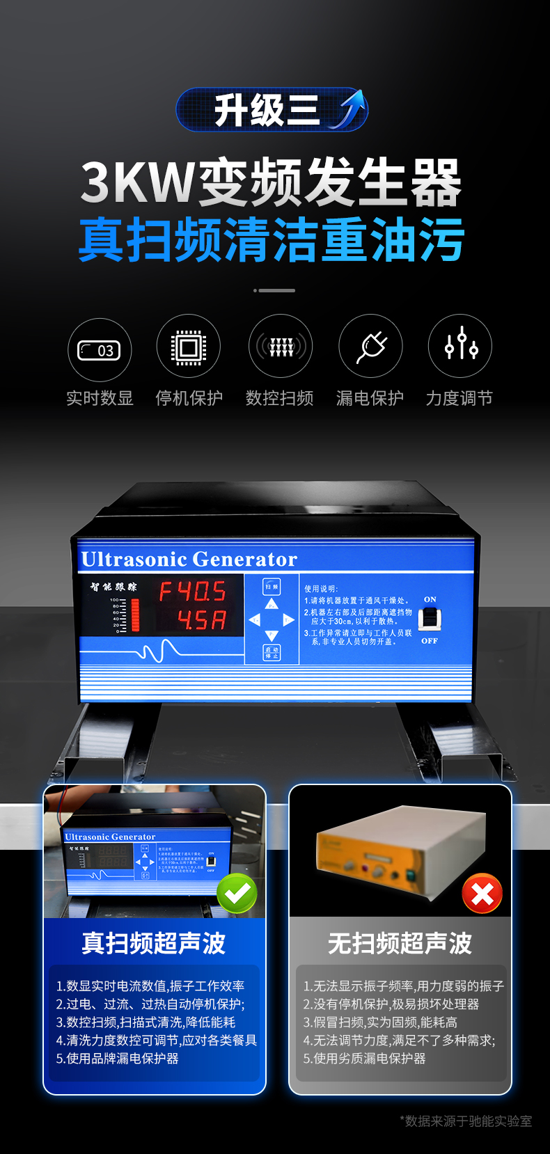 1694051838645117.jpg 超声波洗碗机高频发生器