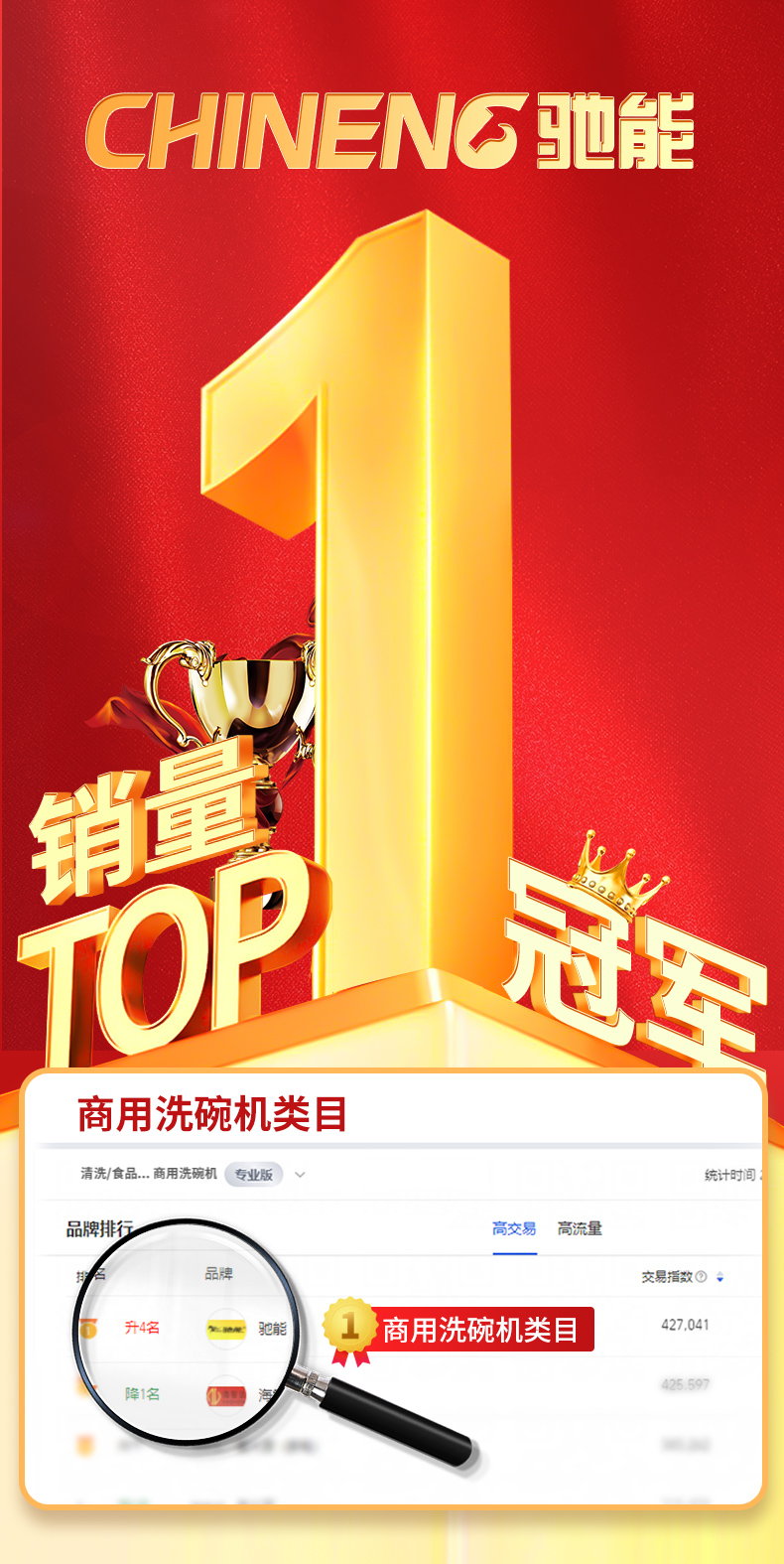 1694850319835524.jpg AG庄闲超声波洗碗机销量